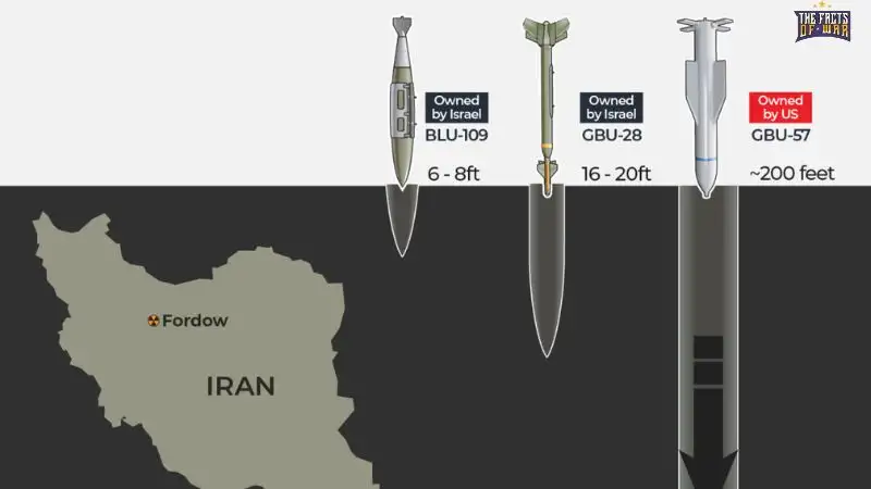Massive Ordnance Penetrator: U.S. Bomb in Israel-Iran Conflict