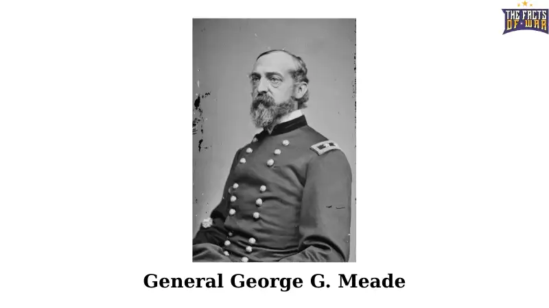 Battle of Gettysburg: Union Win in Civil War Turning Point