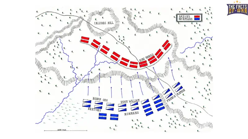 Battle of Hastings: Norman Win in 1066 England Clash