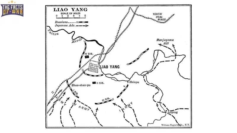 Battle of Liaoyang: A Pivotal Engagement in the Russo-Japanese War