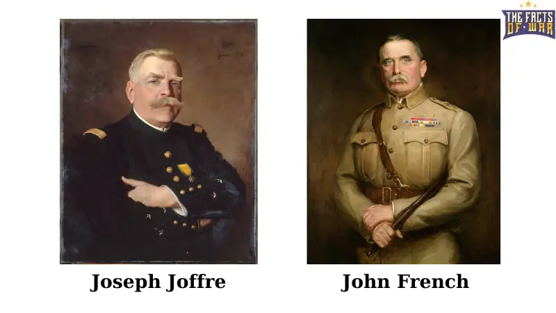 First Battle of the Marne: A Pivotal Clash in World War I