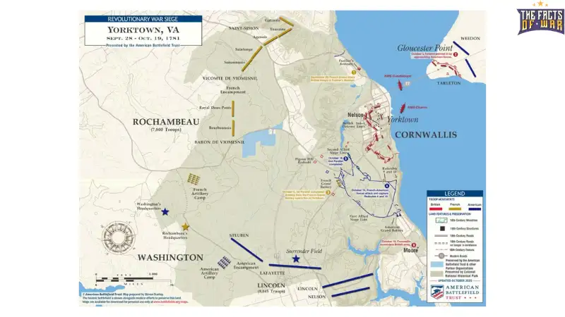 Battle of Yorktown US Win in Revolutionary War Siege of 1781