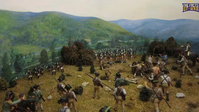 Battle of Bennington: Militia’s Bold Win Shifts War in 1777