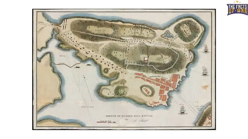 Battle of Bunker Hill: Revolutionary War Clash