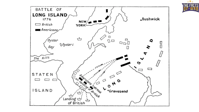 Battle of Long Island: Key Revolutionary Clash
