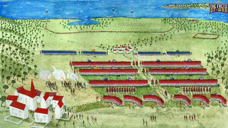 Battle of Long Island: Key Revolutionary Clash