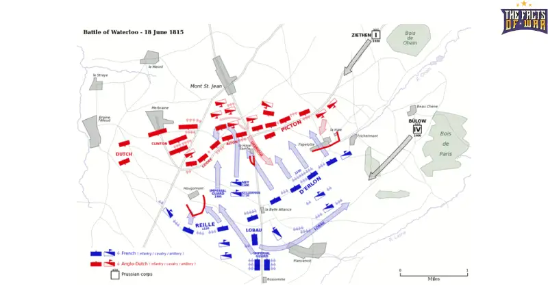 Battle of Waterloo: Napoleon’s Epic Fall Shakes Europe in 1815 Clash