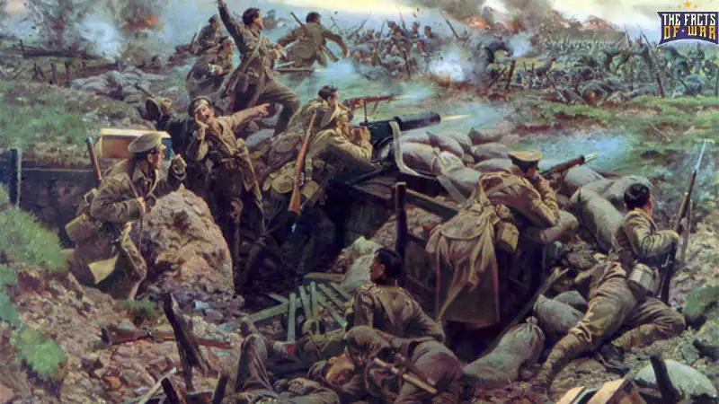 Second Battle of the Marne: Allied Turning Point in World War I