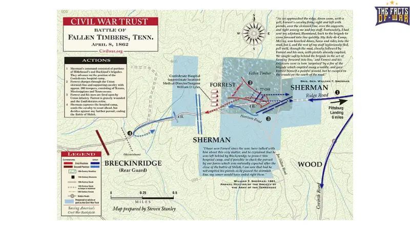 What Was the Result of the Battle of Fallen Timbers?